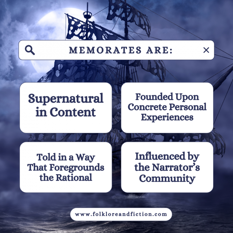 Memorate Social Card #1