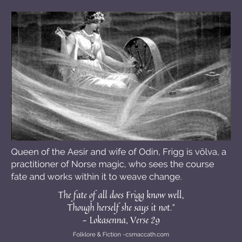 Frigg Lore